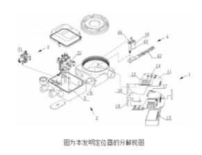 防爆型智能電氣閥門定位器的原理及設計
