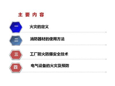 1、火災(zāi)事故案例