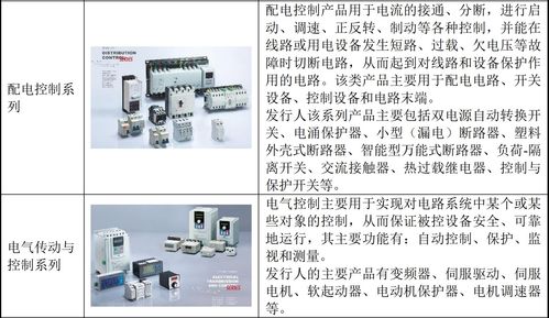 次新股基本面之 欣靈電氣