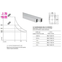 上海市生產鋁管批發 生產鋁管供應 生產鋁管廠家 