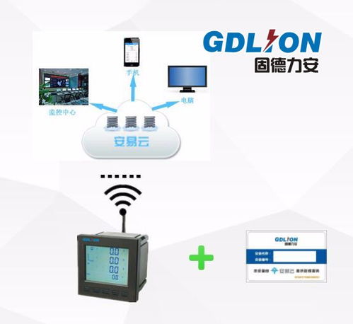 配電房監控系統介紹湘潭固德力安安全用電管理云平臺