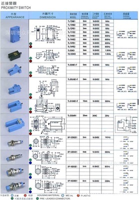 【銷售KFPS臺灣開放接近開關 光電開關 TLX-12N04E1接近開關 光電】價格,廠家,圖片,電工開關,深圳市眾科工業器材-