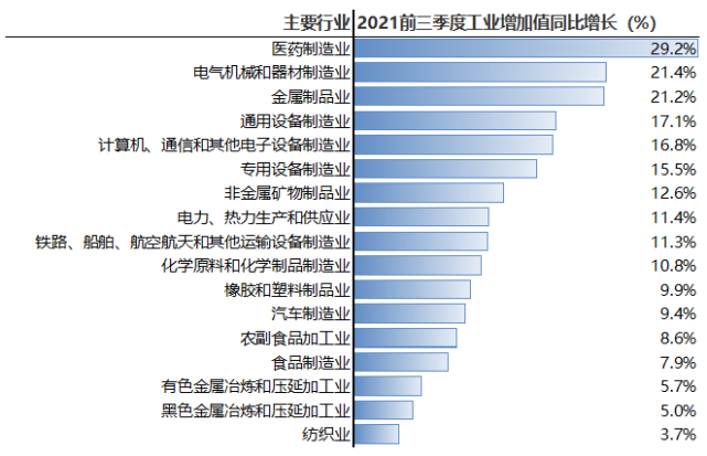 中國高壓開關行業產值,出口,經營現狀,產品產量和行業壁壘.