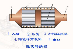 機械設計與制造 電氣交流版塊車輪知識 精美圖片包您滿意 車輪知識 精美圖片包您滿意