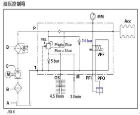 機械設計與制造 電氣交流版塊如圖 如果沒有acc蓄能,怎樣才能盡可能長的保證液壓缸壓力