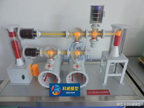 變壓器模型 電力變壓器模型 高壓電氣設備模型